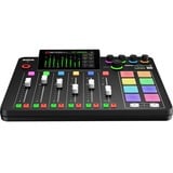 Rodecaster Pro II, Table de mixage