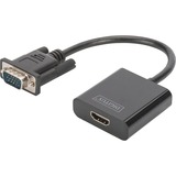Convertisseur VGA vers HDMI, Adaptateur