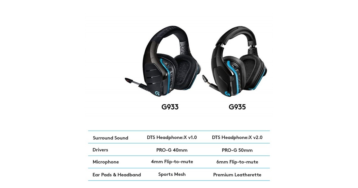 Logitech gaming G935 Wireless 7.1 Surround Sound LIGHTSYNC Casque