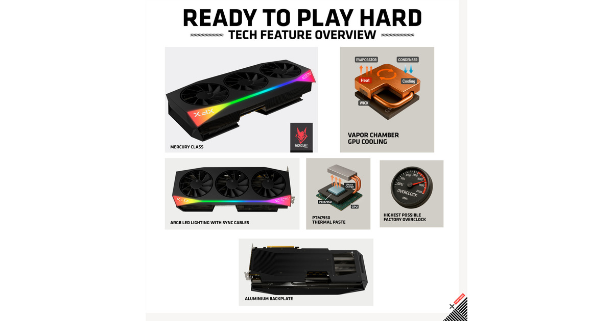 Xfx Radeon Rgb XFX Radeon RX 9070 XT OC Mercury RGB, Carte graphique Noir, RDNA4 ...