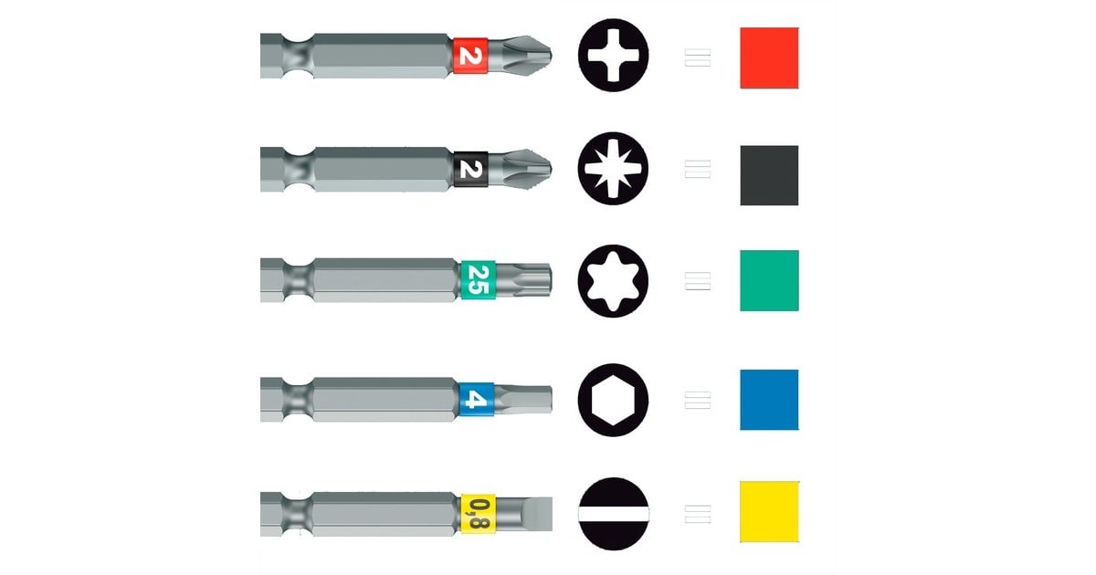 Manche Pour Embouts Wera 816 RA – 1/4″ Avec Emmanchement Creux 6 Pans