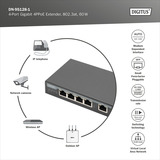 Digitus Extendeur Gigabit 4 ports 4PPoE, Répéteur PoE 