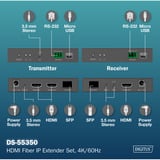 Digitus Kit d'extension HDMI Fibre IP Noir