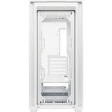 ASUS  boîtier mini tower Noir | 2x USB-A | Verre Trempé