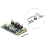 DeLOCK Mini PCIe I/O PCIe pleine taille 1 x Parallèle, 2 x Série, Carte d'interface 