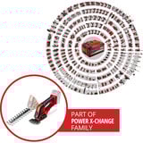 EINHELL GE-CG 18/100 cisaille sans fil 8 mm 18 V Lithium-Ion (Li-Ion) Noir, Rouge, Cisailles à gazon Rouge/Noir, 8 mm, 20 cm, 10 cm, Noir, Rouge, Lithium-Ion (Li-Ion), 18 V