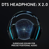 Logitech G635 7.1 Surround Sound LIGHTSYNC, Casque gaming Noir, PC, PlayStation 4 / 5, Xbox One (Series X|S), Nintendo Switch, Mobile