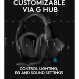 Logitech G635 7.1 Surround Sound LIGHTSYNC, Casque gaming Noir, PC, PlayStation 4 / 5, Xbox One (Series X|S), Nintendo Switch, Mobile