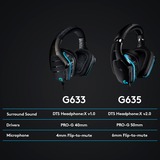 Logitech G635 7.1 Surround Sound LIGHTSYNC, Casque gaming Noir, PC, PlayStation 4 / 5, Xbox One (Series X|S), Nintendo Switch, Mobile