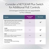 Netgear MS305 Non-géré 2.5G Ethernet (100/1000/2500) Noir, Switch Non-géré, 2.5G Ethernet (100/1000/2500), Full duplex, Montage mural
