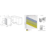 gorenje HV663C62, Lave-vaisselle 