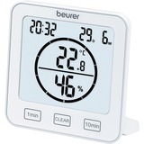 Beurer HM 22, Thermomètre Blanc