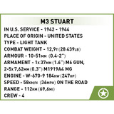 COBI M3 Stuart, Jouets de construction 