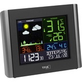 TFA 35.8000.01, Station météo Noir