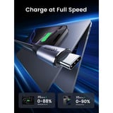 UGREEN US355 Câble de charge USB-C vers USB-C 240W Noir