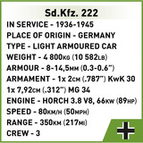 COBI Sd.Kfz. 222, Jouets de construction 