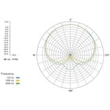Rode Microphones TF-5, Micro Noir/Or