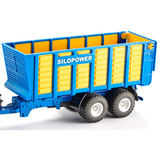 SIKU FARMER New Holland avec remorque à ensilage, Modèle réduit de voiture 