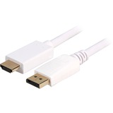 Sharkoon DisplayPort 1.2 > HDMI, Adaptateur Blanc, 3 mètres, 4K