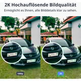 SwitchBot Outdoor Spotlight Cam 2K, Caméra de surveillance Blanc