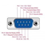 DeLOCK 89909 carte et adaptateur d'interfaces Interne Série, Carte d'interface PCIe, Série, Profil bas, RS-232, Noir, 230,4 Kbit/s