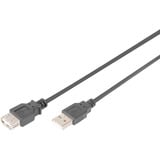 Digitus Câble de rallonge USB 2.0, connecteur USB-A > prise USB-A, Câble d'extension Noir