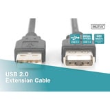 Digitus Câble de rallonge USB 2.0, connecteur USB-A > prise USB-A, Câble d'extension Noir