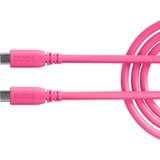 Rode Microphones Câble USB 3.2 Gen1 SC27-P pink, connecteur USB-C > connecteur USB-C rose fuchsia