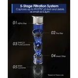 Tineco Interrupteur au sol S6 Stretch 