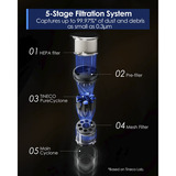 Tineco Interrupteur au sol S6 Stretch, Aspirateur sec/humide 