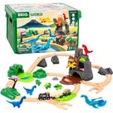 BRIO Set Deluxe Dinosaure du Monde, Train 