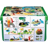 BRIO Set Deluxe Dinosaure du Monde, Train 