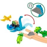 BRIO Set Deluxe Dinosaure du Monde, Train 