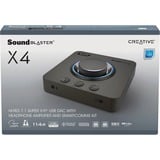 Creative SoundBlaster X4, Carte son 