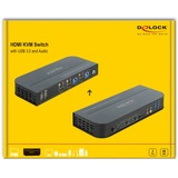DeLOCK 11481 commutateur écran, clavier et souris Noir, Switch KVM Noir, 3840 x 2160 pixels, 4K Ultra HD, Noir