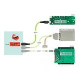 DeLOCK Convertisseur M.2 Key M vers 1 x OCuLink SFF-8612, Carte d'interface 