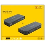 DeLOCK HDMI KVM Switch kvm-switch Noir, 4K 60 Hz, USB 3.0, Audio