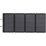 EcoFlow EFSOLAR220W-N, Panneau solaire 