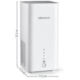 devolo Routeur WiFi 6 3600 5G LTE 