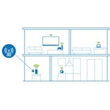 devolo Routeur WiFi 6 3600 5G LTE 