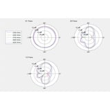 DeLOCK Antenne 5G 3,4-5,0 GHz SMA Noir