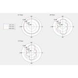 DeLOCK Antenne 5G 3,4-5,0 GHz SMA Noir