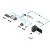Lindy 43157 câble USB USB 3.2 Gen 1 (3.1 Gen 1) 10 m USB A Noir, Câble d'extension Noir, 10 m, USB A, USB A, USB 3.2 Gen 1 (3.1 Gen 1), 5 Gbit/s, Noir