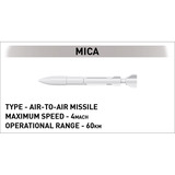 COBI Rafale C, Jouets de construction 