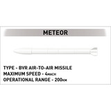 COBI Rafale C, Jouets de construction 