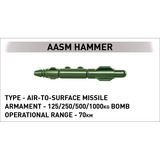 COBI Rafale C, Jouets de construction 