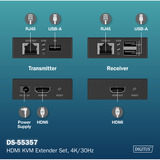 Digitus Kit d'extension KVM HDMI, Extension HDMI Noir