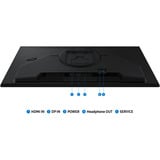 Samsung Odyssey S27HG402EU 27" Moniteur gaming  Noir