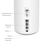 TP-Link Deco X20-4G Bi-bande (2,4 GHz / 5 GHz) Wi-Fi 6 (802.11ax) Blanc 3 3G, 4G Interne, Routeur Blanc, Blanc, Interne, Énergie, CE: ≤20 dBm (2.4GHz), ≤23 dBm (5GHz), Bi-bande (2,4 GHz / 5 GHz), Wi-Fi 6 (802.11ax)
