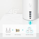 TP-Link Deco X20-4G Bi-bande (2,4 GHz / 5 GHz) Wi-Fi 6 (802.11ax) Blanc 3 3G, 4G Interne, Routeur Blanc, Blanc, Interne, Énergie, CE: ≤20 dBm (2.4GHz), ≤23 dBm (5GHz), Bi-bande (2,4 GHz / 5 GHz), Wi-Fi 6 (802.11ax)